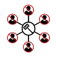 CentralBan - 联合封禁系统 v1.0.1-Rust可狼插件网 | Rustnm - Rust插件网